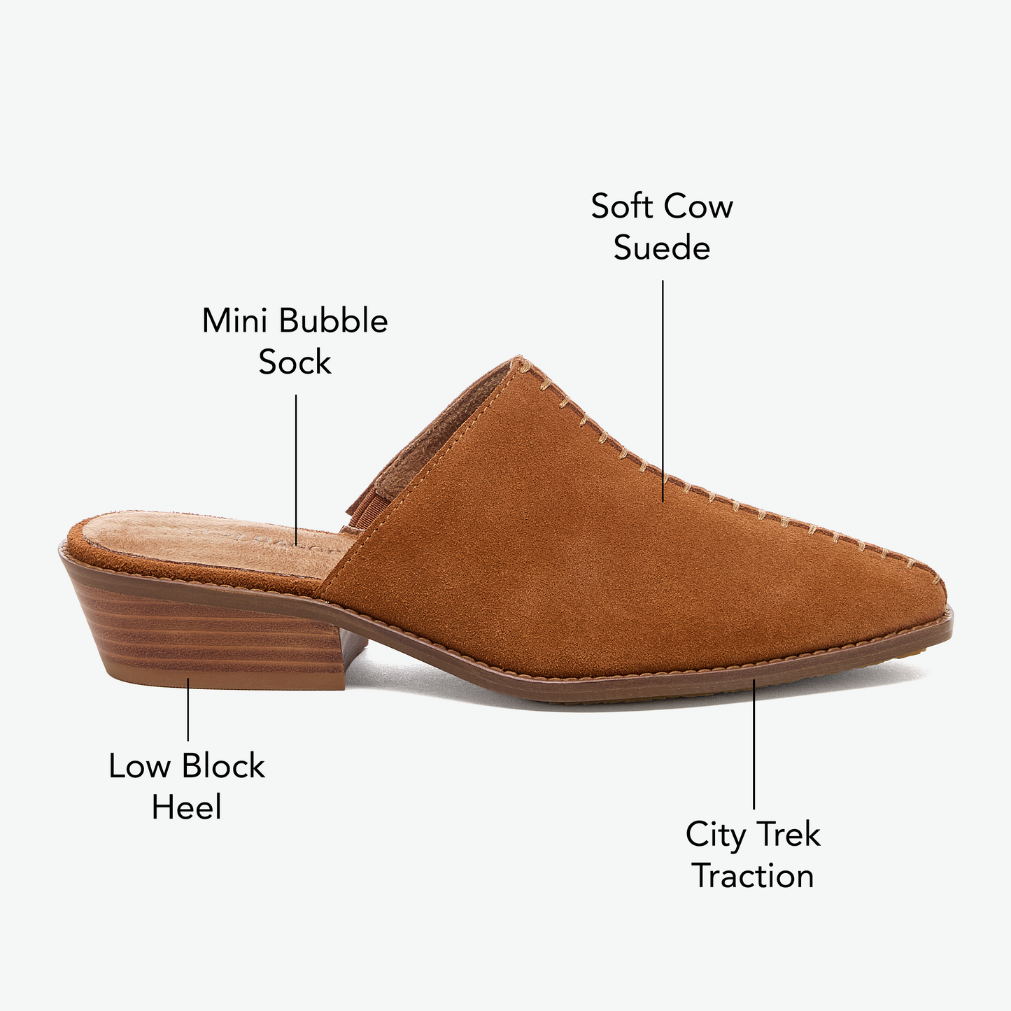 Pierce Burnt Cognac Mules