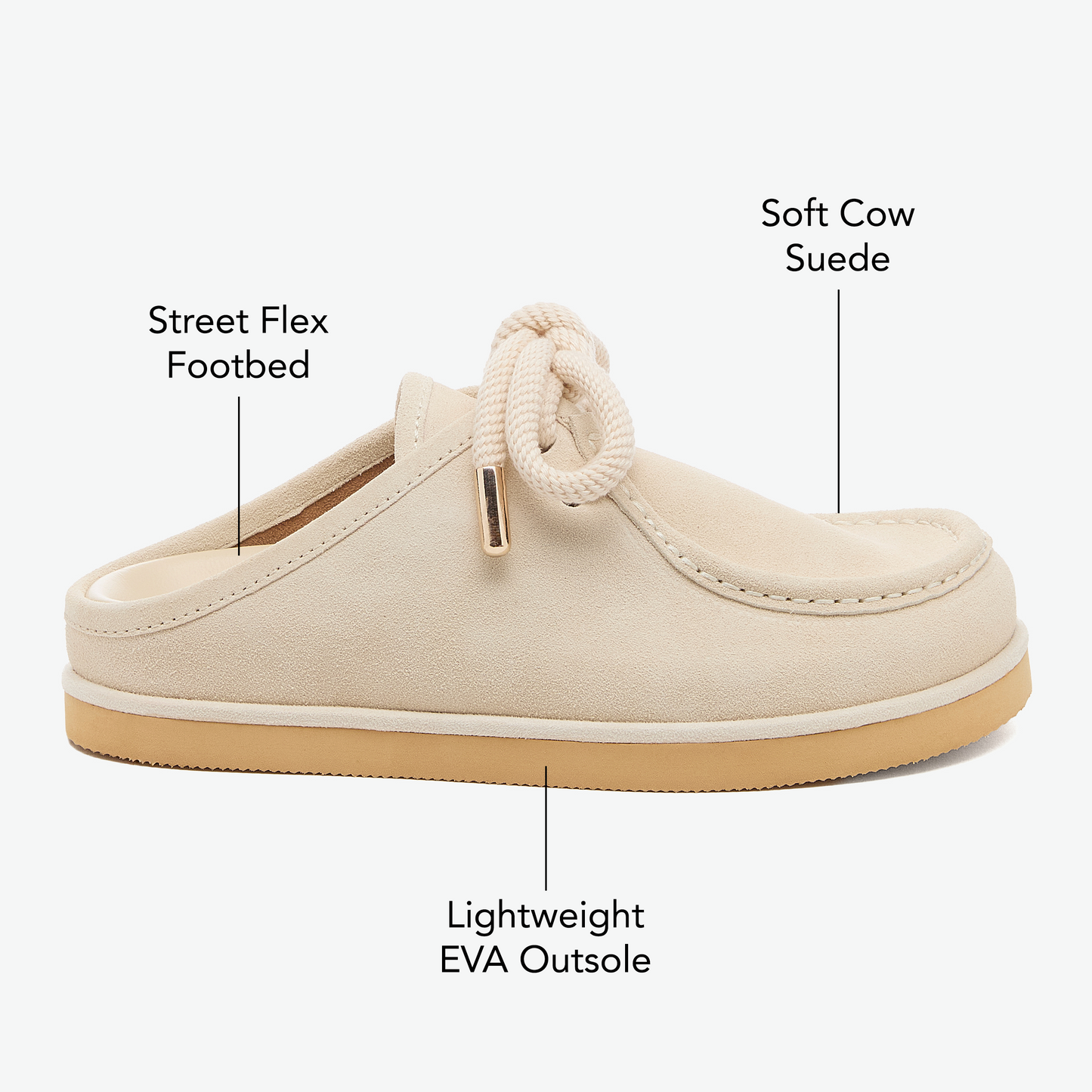 Stormy Dune Mules