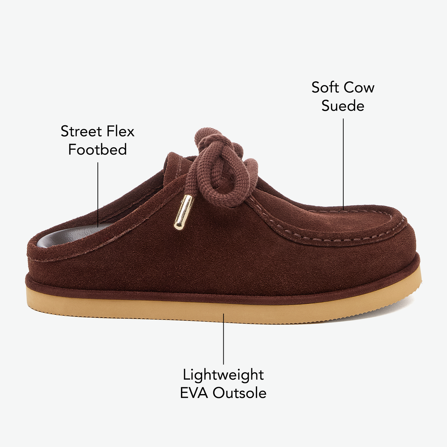 Stormy Brown Suede Mules