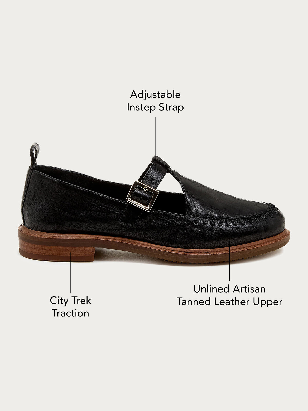 Diagram of the Lou black T-strap Mary Jane loafer with its comfort features labeled
