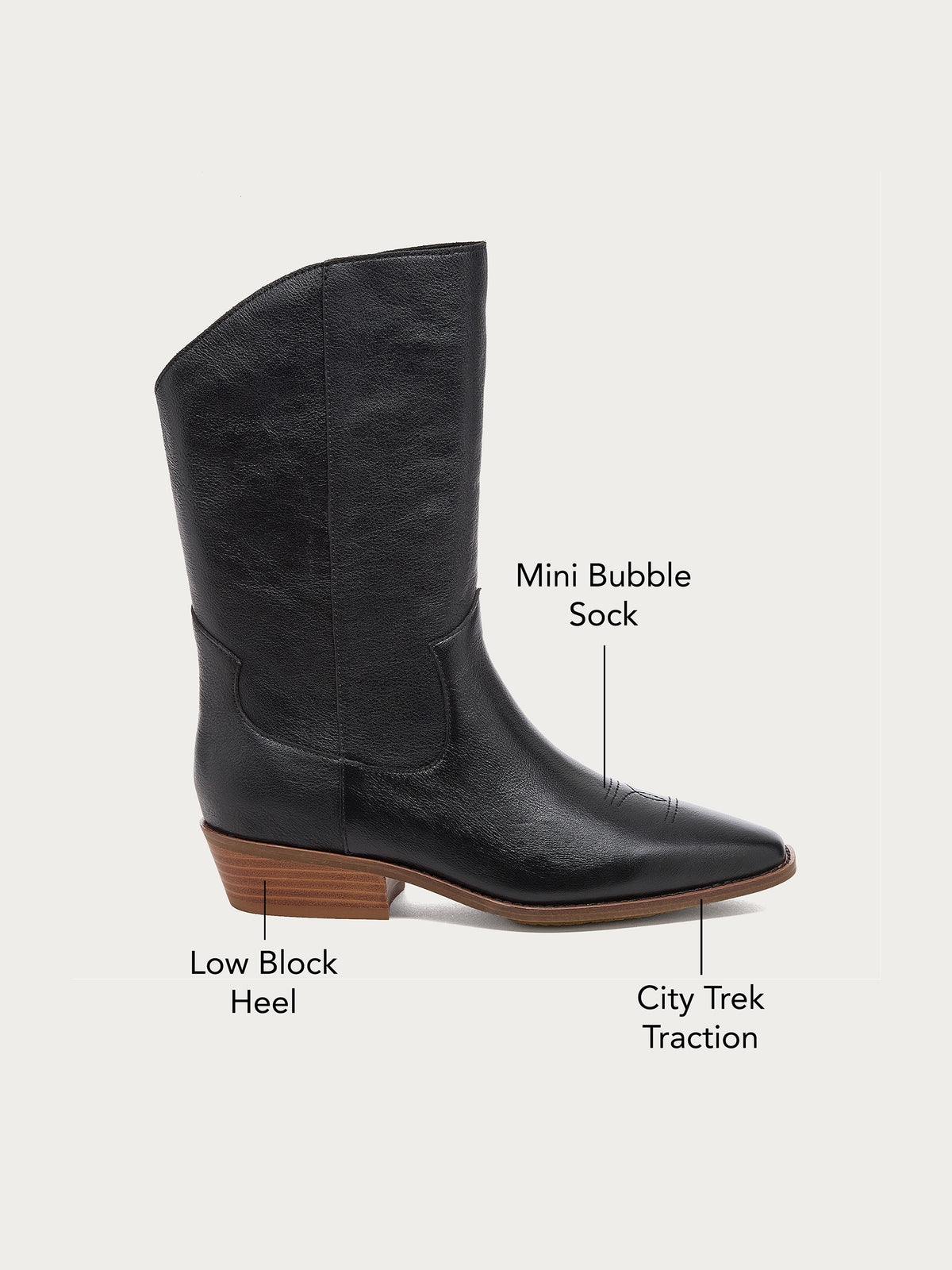 Diagram of the Piper black leather boot with its comfort features labeled