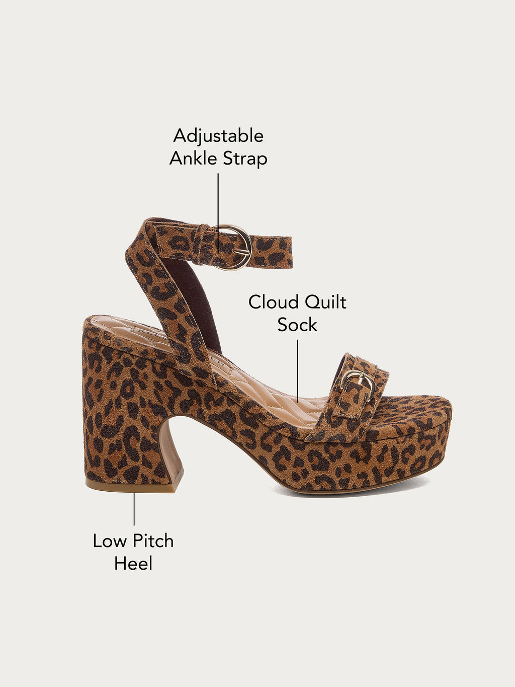 Diagram of the Wendy leopard suede heel with its comfort features labeled