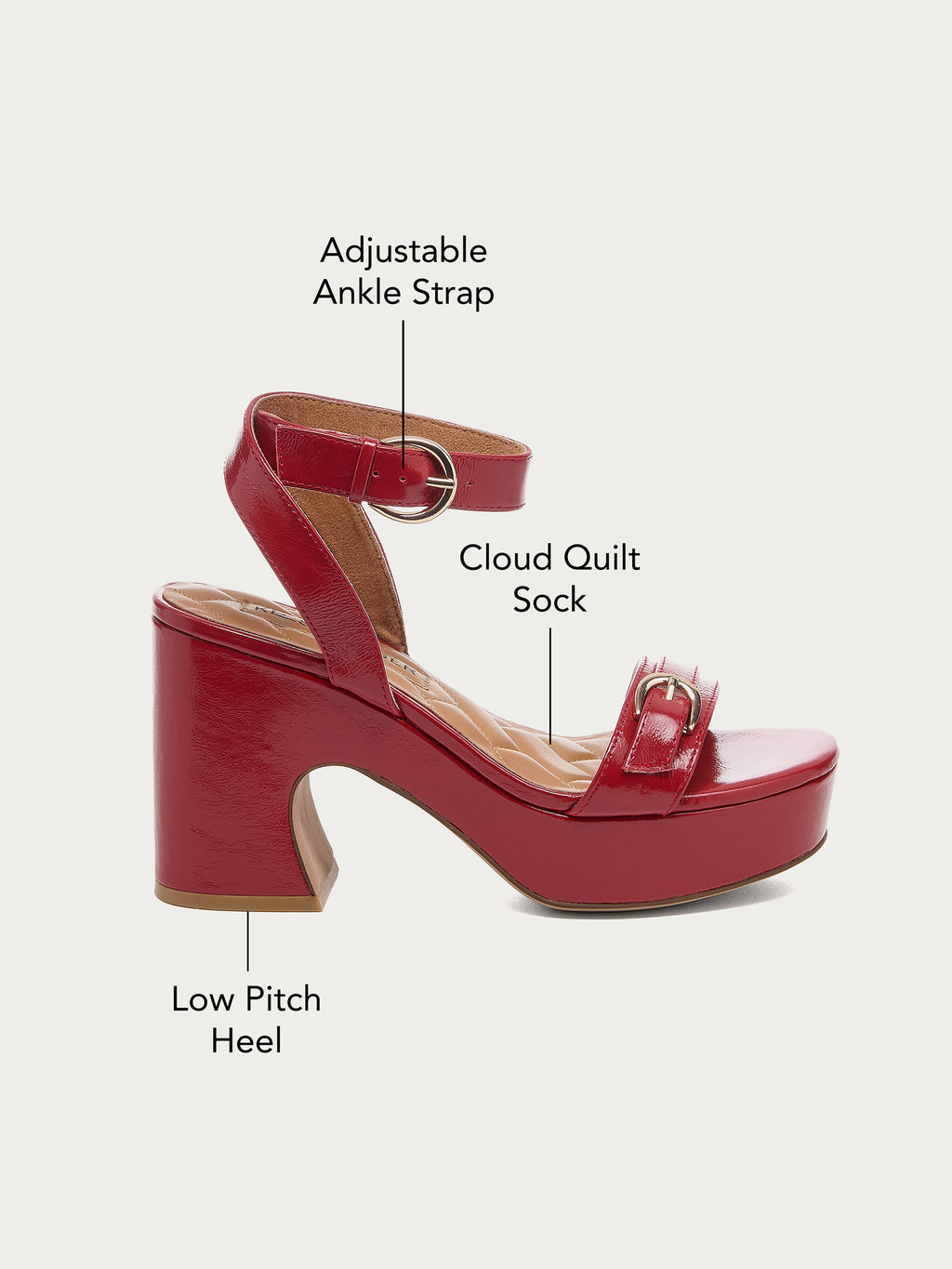 Diagram of the Wendy crimson leather heel with its comfort features labeled