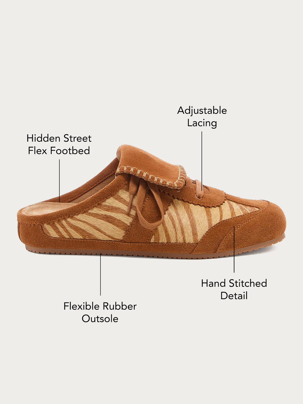 Scotty Zebra Lace-up Sneaker Mule