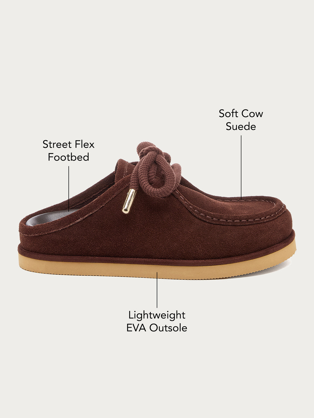 Stormy Brown Suede Mules